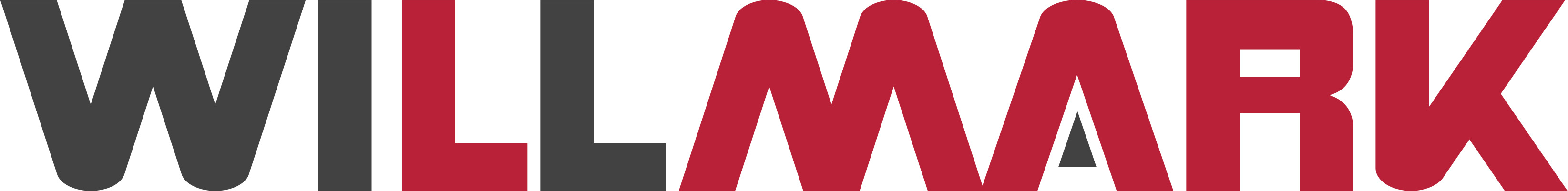 Willmark